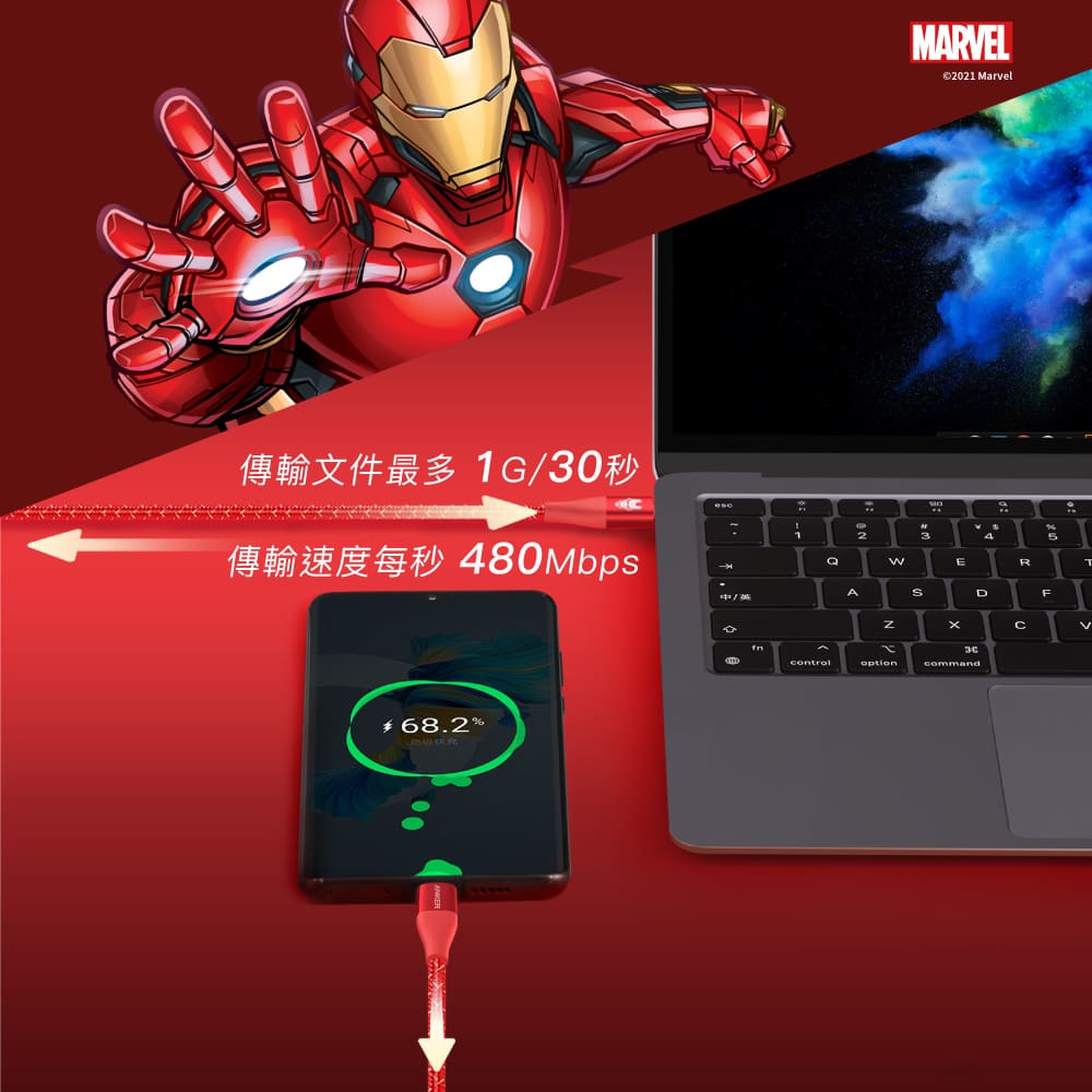 A9549 快充線 USB-C to USB-C 1.8M 鋼鐵人 紅