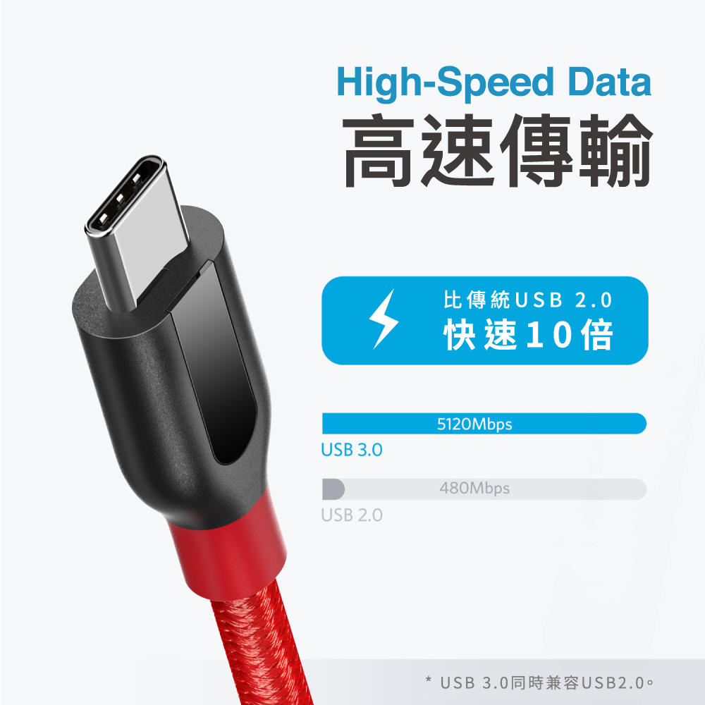 A8169 快充線 1.8M紅 USB-C to USB-A3.0