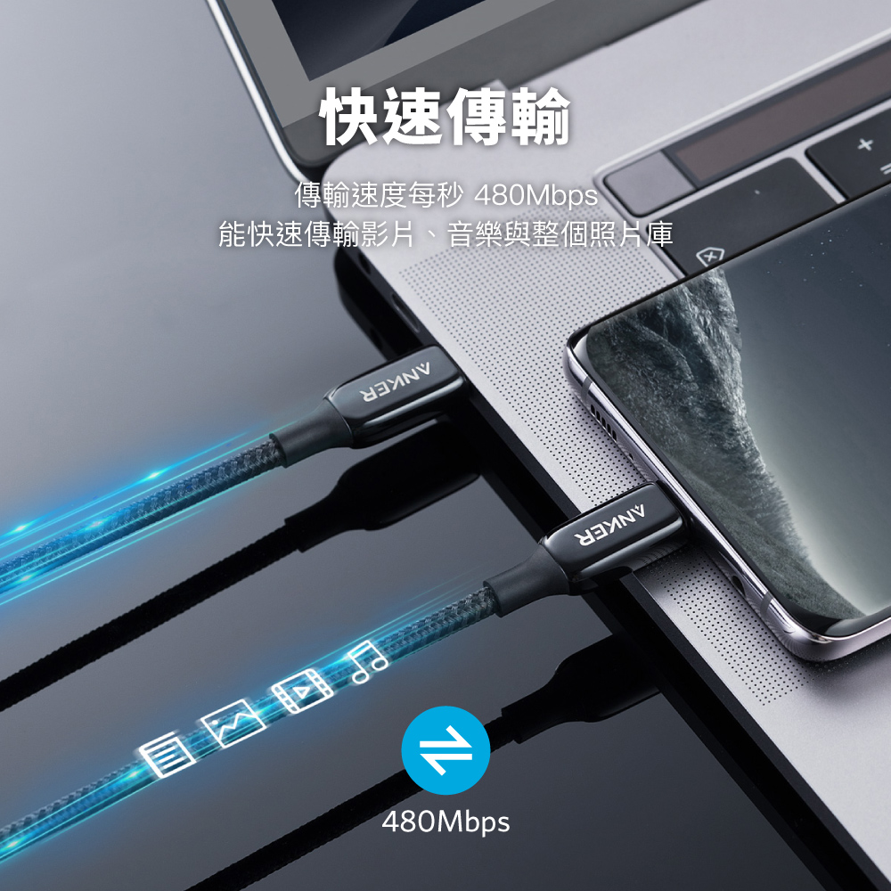 A8862 快充線 0.9M黑灰 USB-C to USB-C