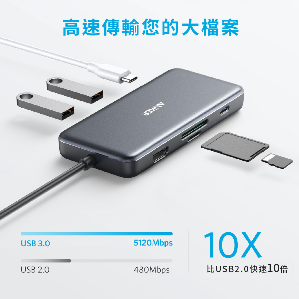  A8346 七合一 USB-C 集線器 支援4K高清