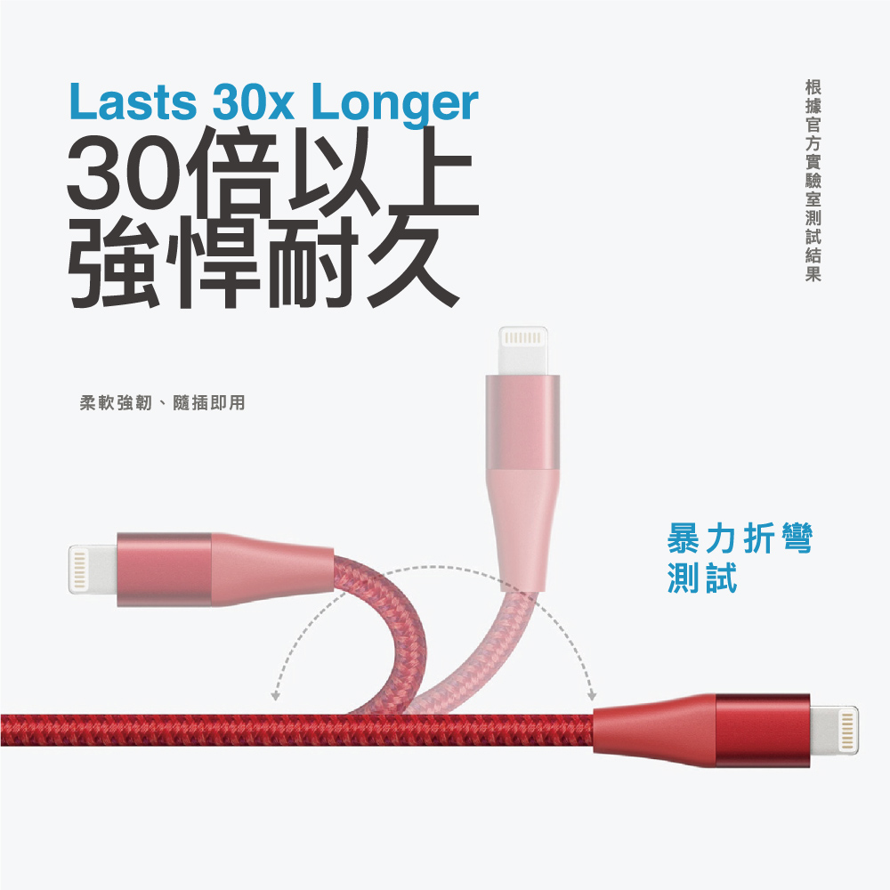 【福利品】A8452 編織充電線0.9M 紅 Lihgtning