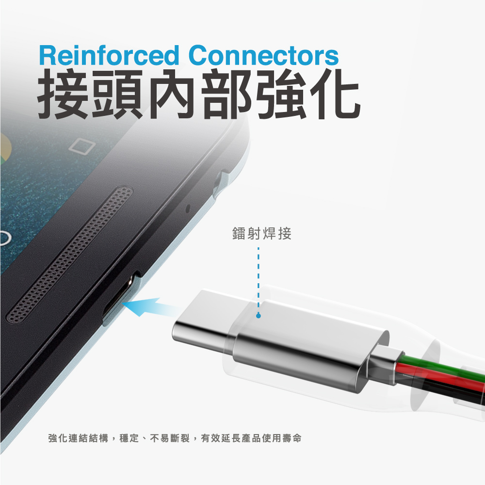 A8169 快充線 1.8M 紅 USB-C to  +攜行袋