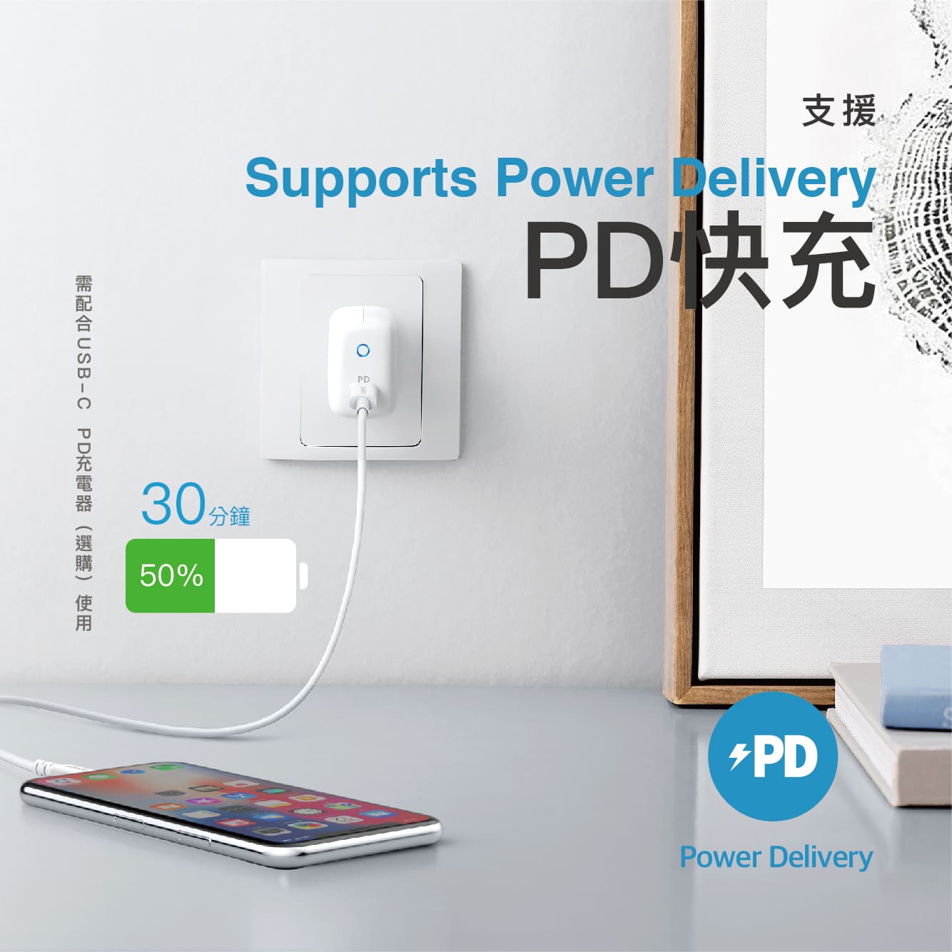 【組合包】USB-C to Lightning 0.9M+1.8M 白