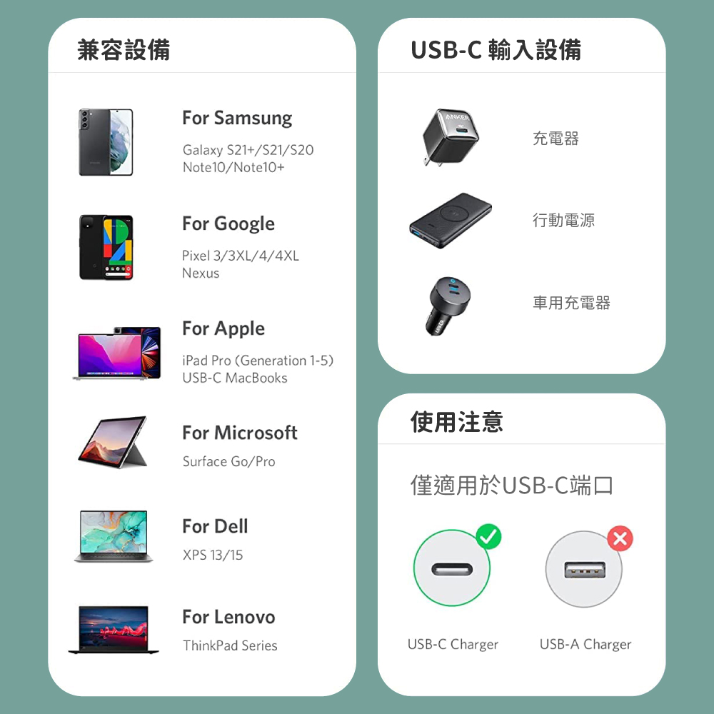 A8552 643 PowerLine USB-C to USB-C傳輸充電線 0.9M 白