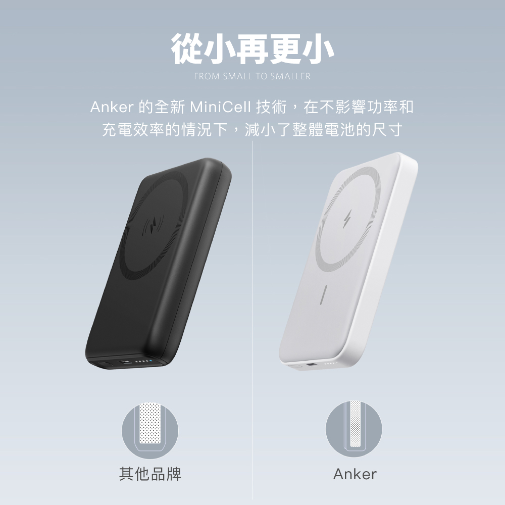 A1611 622 MagGo 磁吸無線行動電源 5000mAh 星際黑