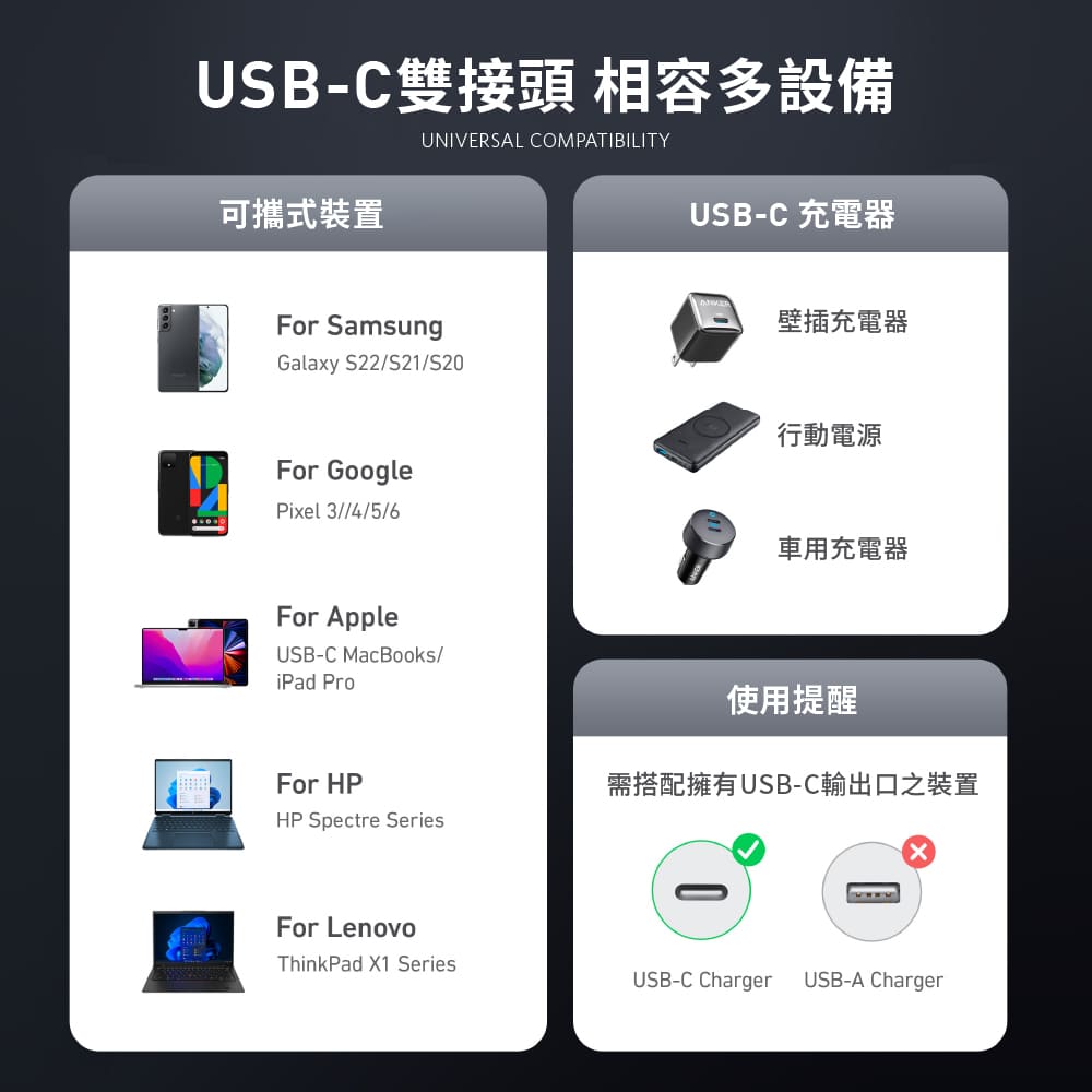 A8866 765 140W USB-C to USB-C傳輸充電線 1.8M 黑色