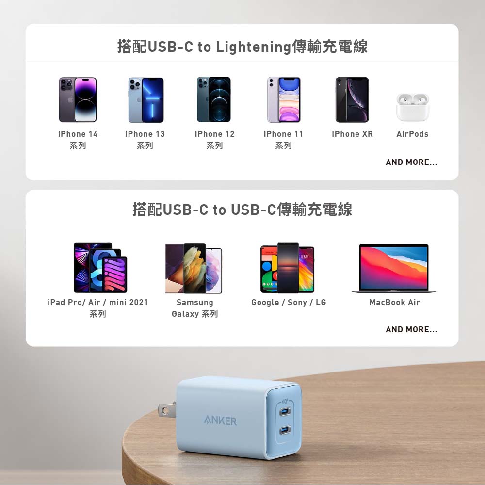 A2039 523 USB-C 47W 急速充電器 (Nano III) 礦石黑