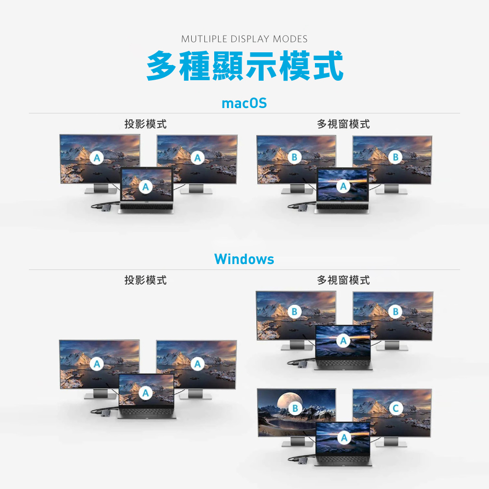 A8385 563 USB-C Hub 11-in-1 高效能傳輸集線器