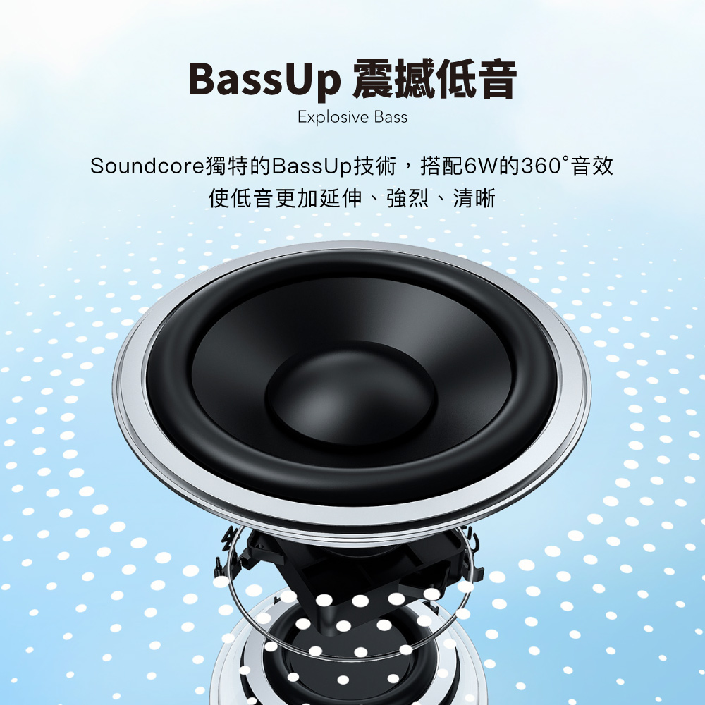 A3127 Soundcore Mini 3 Pro防水藍牙喇叭 灰