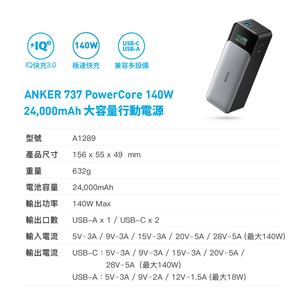 A1289 737 PowerCore 140W 24000mAh 大容量行動電源