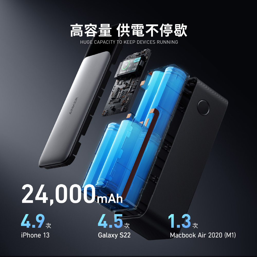 A1289 737 PowerCore 140W 24000mAh 大容量行動電源