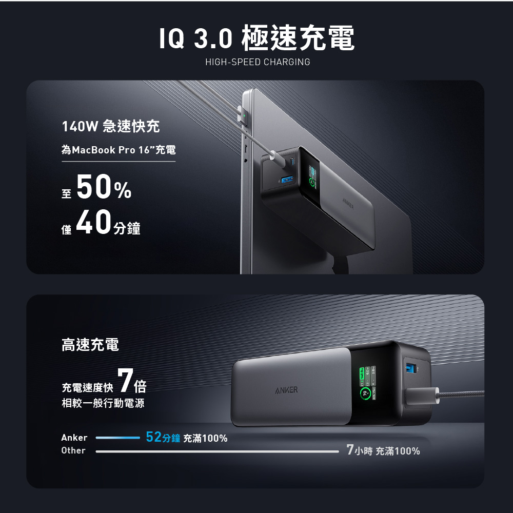 A1289 737 PowerCore 140W 24000mAh 大容量行動電源