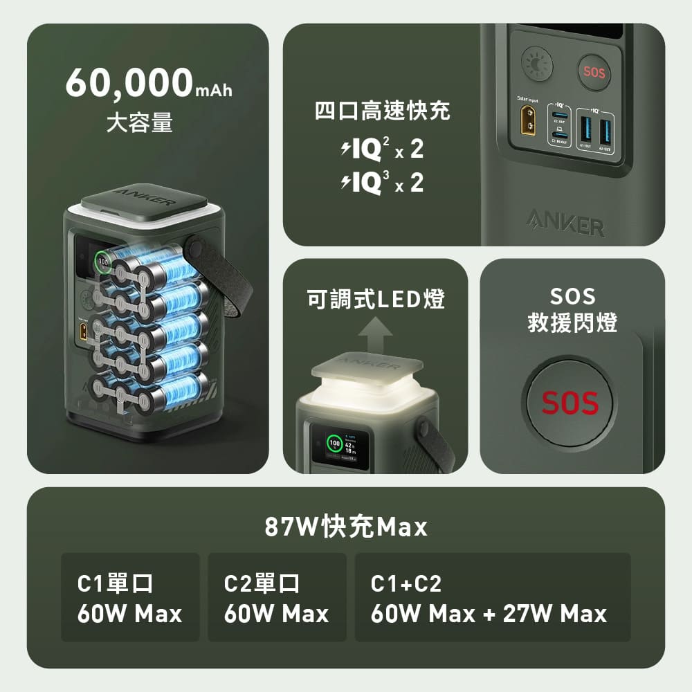 A1294 548 87W PowerCore 192Wh 儲能行動電源