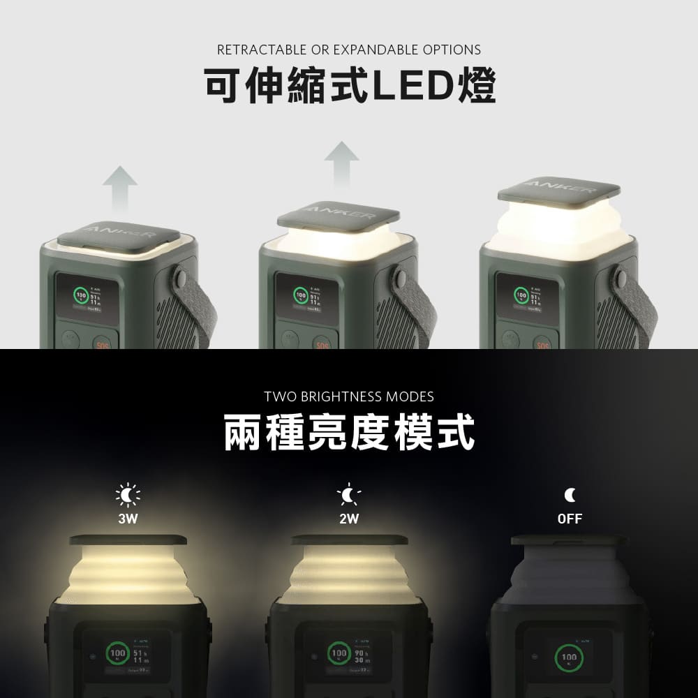 A1294 548 87W PowerCore 192Wh 儲能行動電源