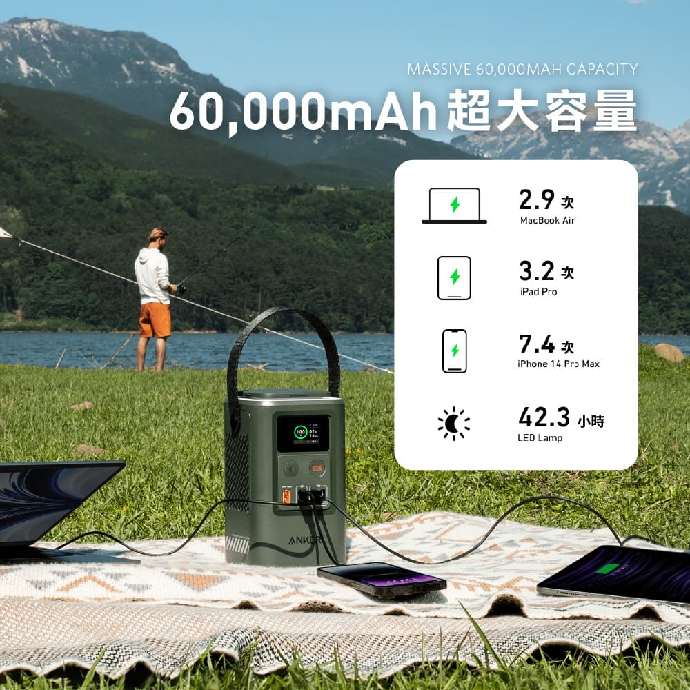 A1294 548 87W PowerCore 192Wh 儲能行動電源