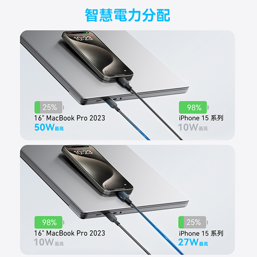 A8895 2-in-1 Type-C to Type-C 140W 充電線 1.2m-黑