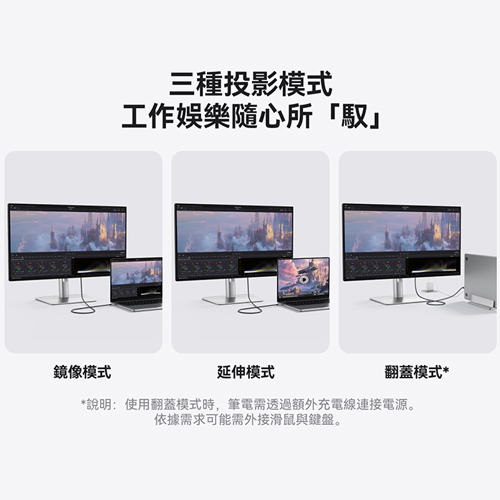 A87E0 Type-C to HDMI 2.0 4K60Hz編織傳輸線-1.8m-黑