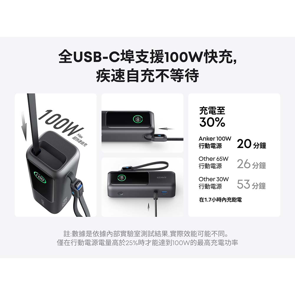 A1695 行動電源 25000mAh 165W 自帶伸縮線 黑灰色【新品預購】