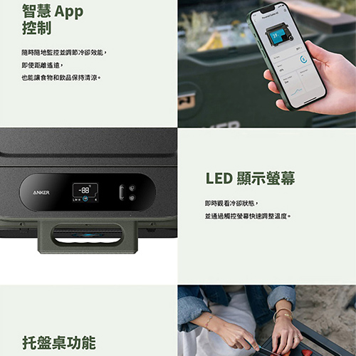 A17A0 EverFrost 33L行動冰箱