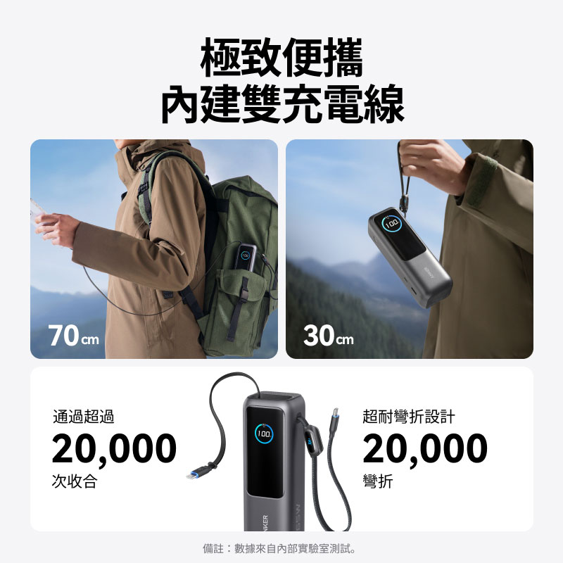 A1695 行動電源 25000mAh 165W 自帶伸縮線 黑灰色