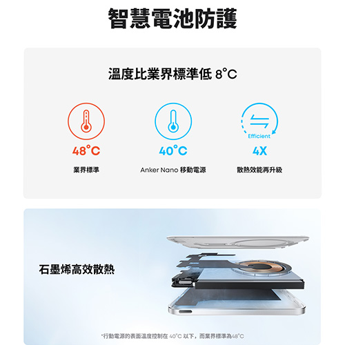 A1665 5000mAh Qi2極致輕薄磁吸行動電源-黑