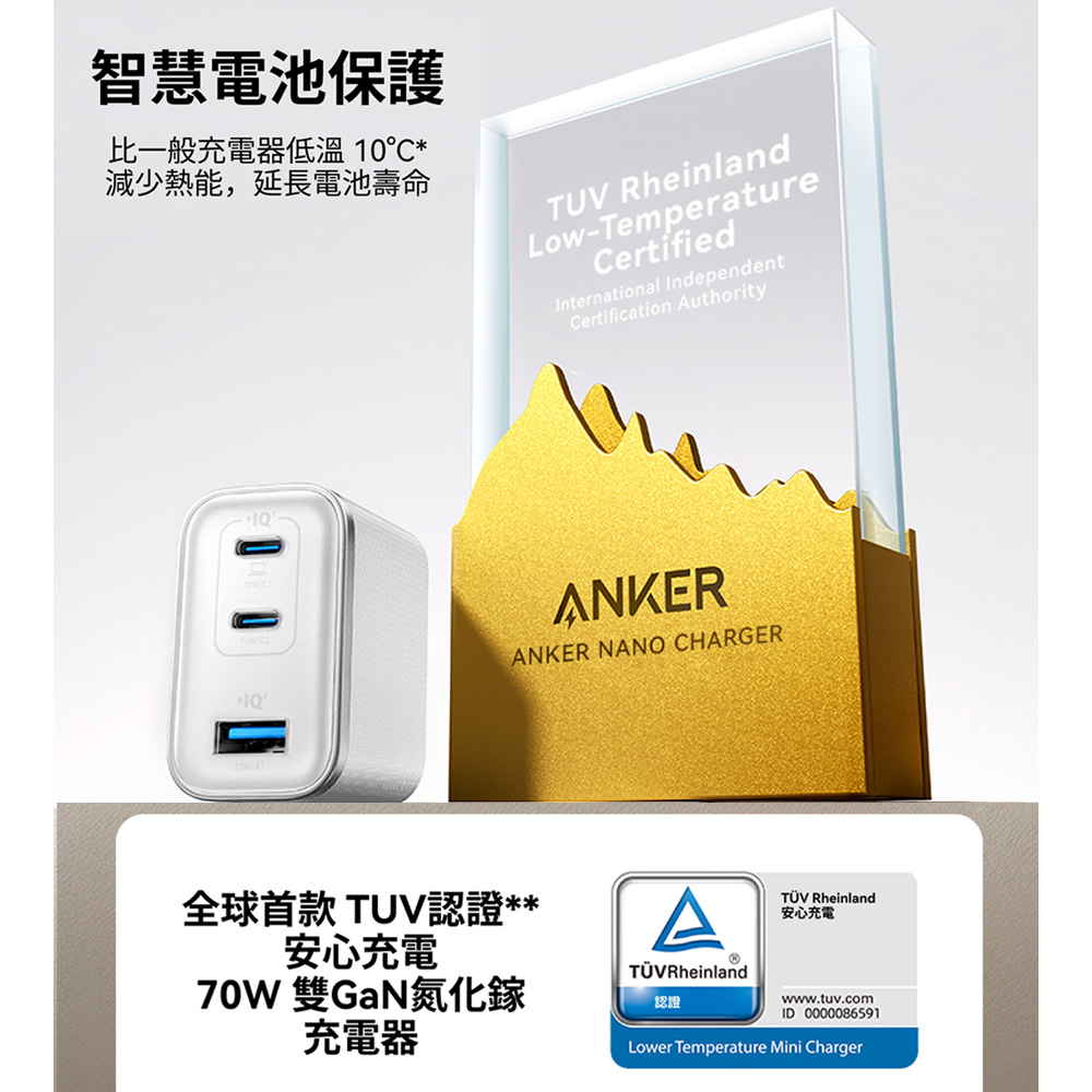 A121A 70W GaN 3孔快充充電器-黑