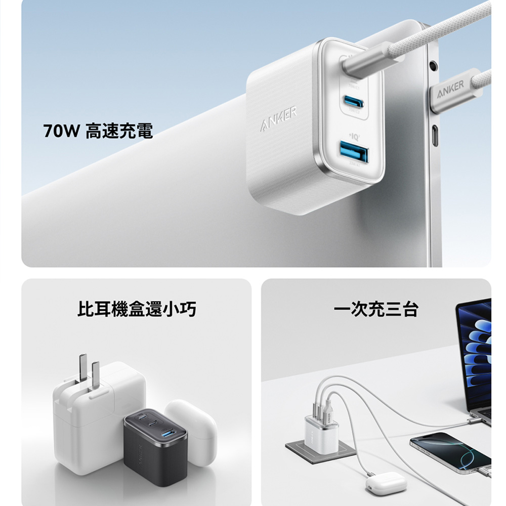 A121A 70W GaN 3孔快充充電器-白