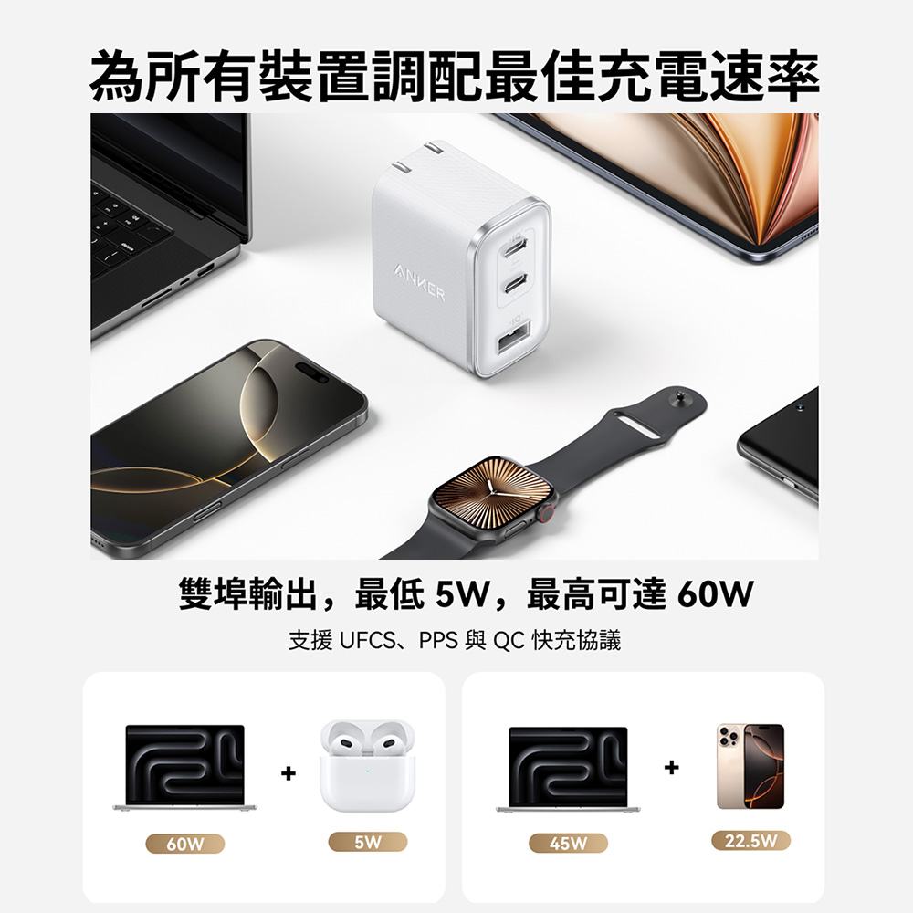 A121A 70W GaN 3孔快充充電器-白