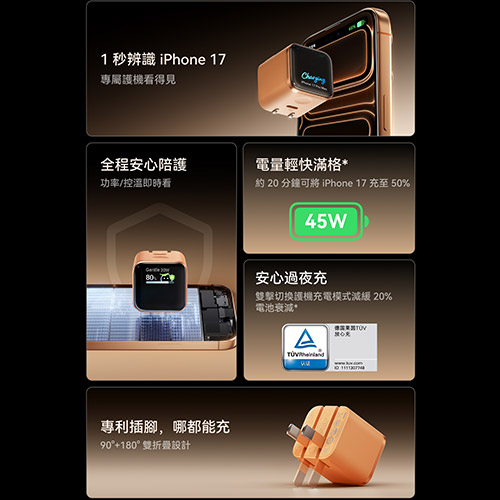 A121D Nano 45W 螢幕充電器-白